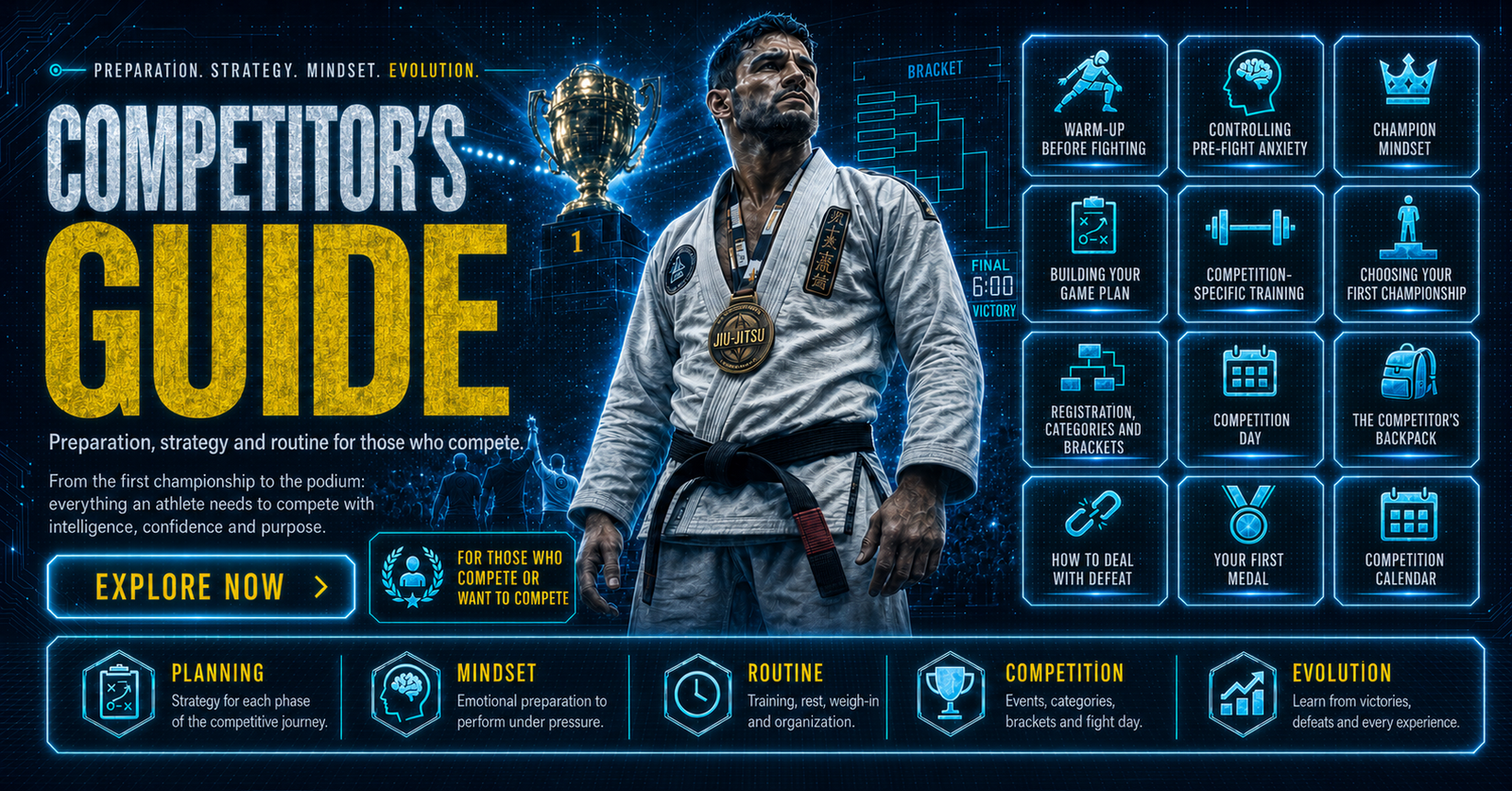 Competitor's Guide