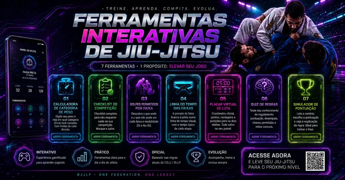 Ferramentas Interativas